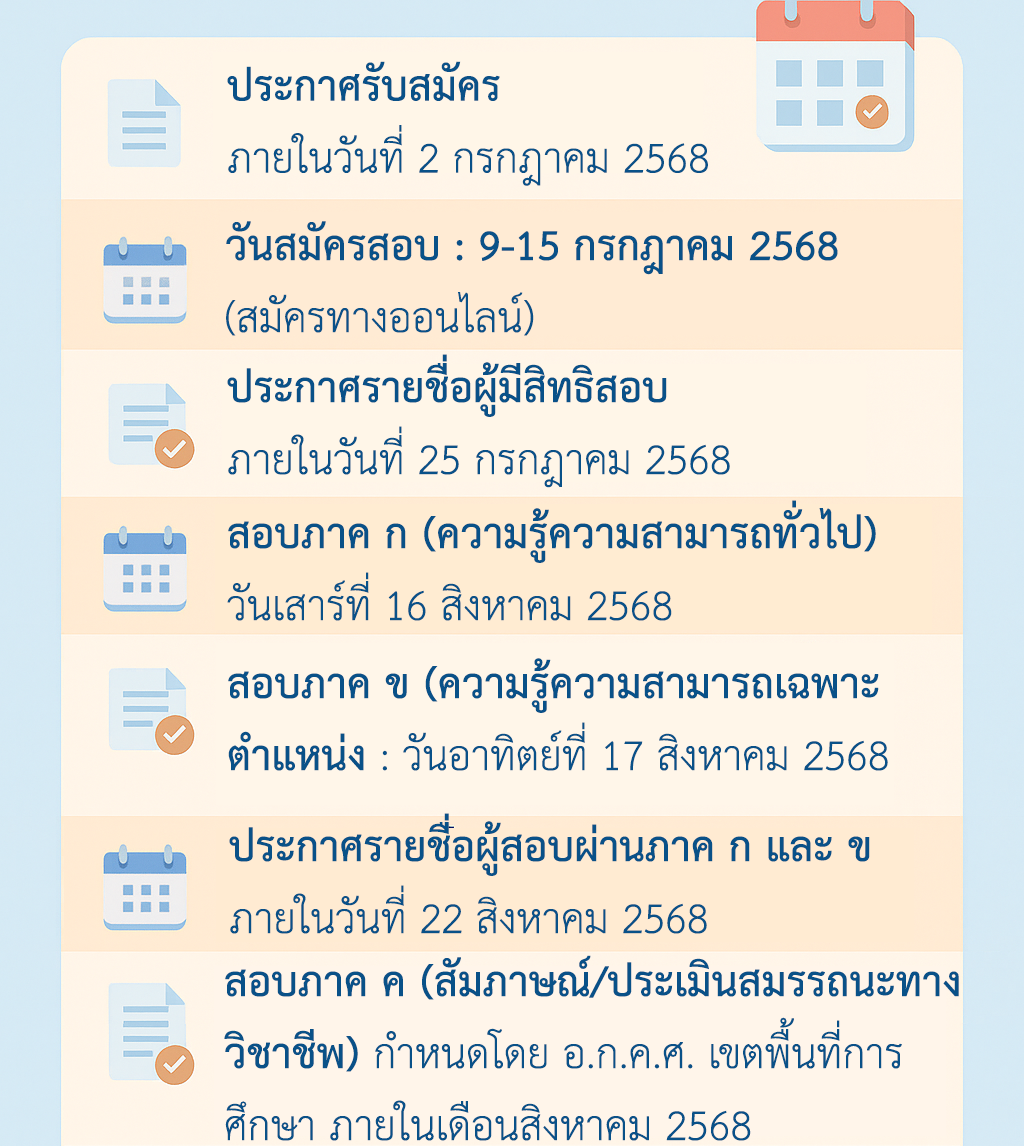 ภาพ